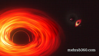 মহাবিশ্বের অতল গহ্বরের রহস্য সম্পর্কে