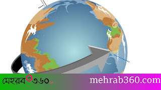 পৃথিবীর ঘূর্ণন না থাকলে বস্তুর ওজনের কি হবে?